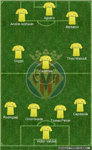 Villarreal C.F., S.A.D. Formation 2011