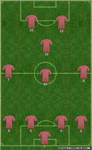 Championship Manager Team Formation 2011