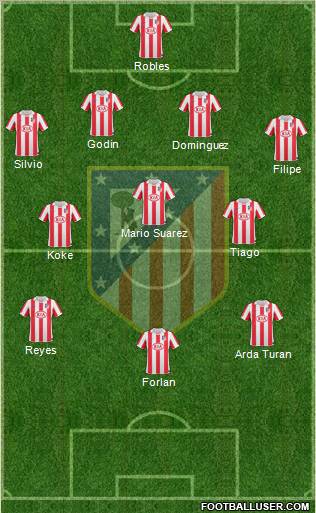 C. Atlético Madrid S.A.D. Formation 2011