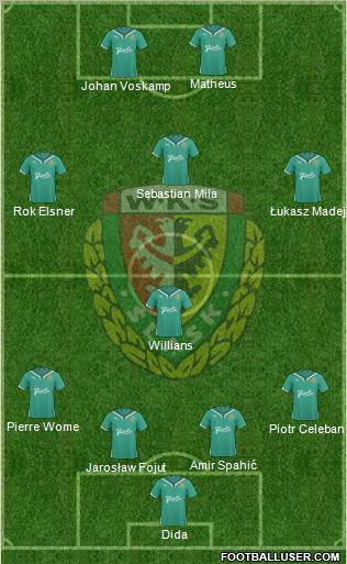 WKS Slask Wroclaw Formation 2011
