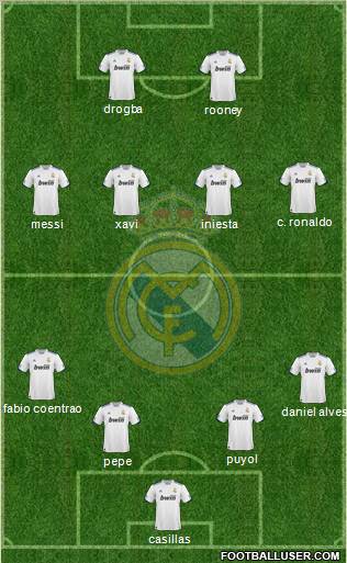 Real Madrid C.F. Formation 2011