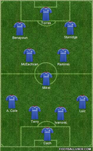 Chelsea Formation 2011