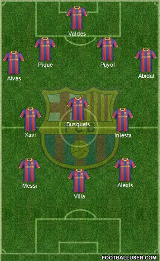 F.C. Barcelona Formation 2011