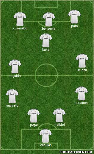 R. Madrid Castilla Formation 2011