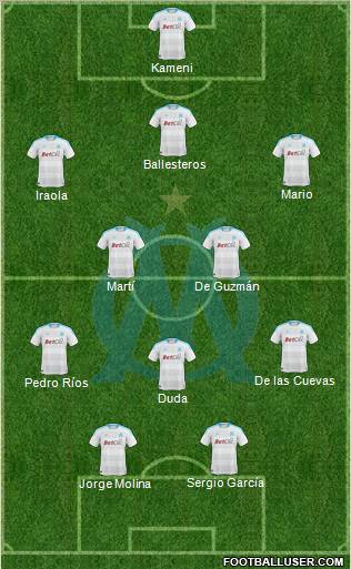 Olympique de Marseille Formation 2011