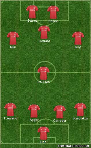 Liverpool Formation 2011