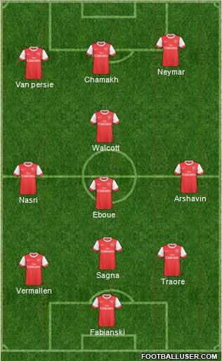 Arsenal Formation 2011