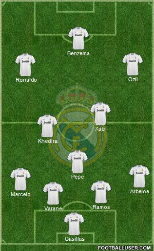 Real Madrid C.F. Formation 2011