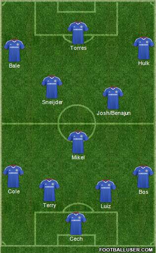 Chelsea Formation 2011