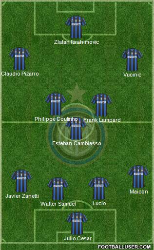 F.C. Internazionale Formation 2011
