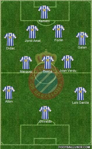 R.C.D. Espanyol de Barcelona S.A.D. Formation 2011