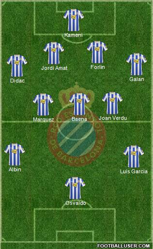 R.C.D. Espanyol de Barcelona S.A.D.