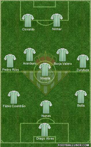 Real Betis B., S.A.D. Formation 2011
