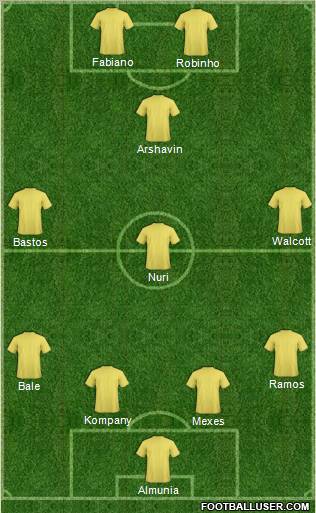 KF Ulpiana Formation 2011