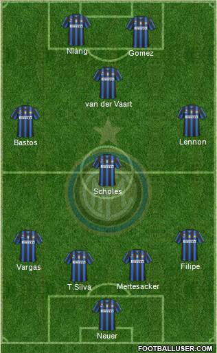F.C. Internazionale Formation 2011