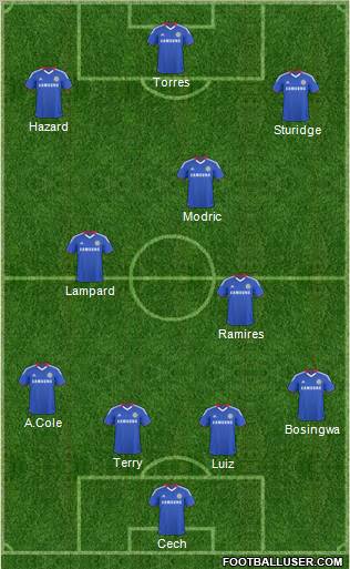 Chelsea Formation 2011