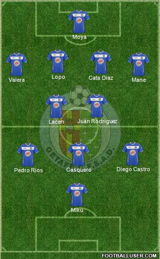 Getafe C.F., S.A.D. Formation 2011