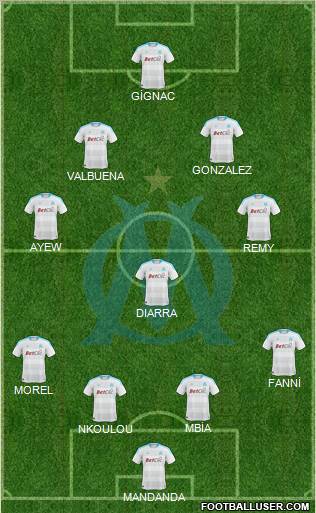 Olympique de Marseille Formation 2011
