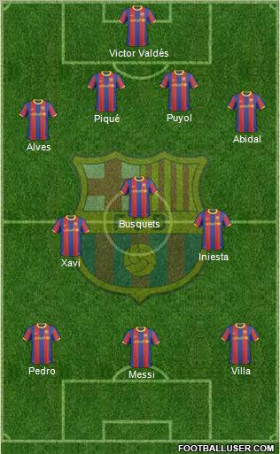 F.C. Barcelona Formation 2011