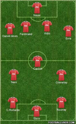 Manchester United Formation 2011