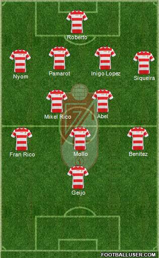 Granada C.F. Formation 2011