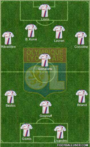 Olympique Lyonnais Formation 2011
