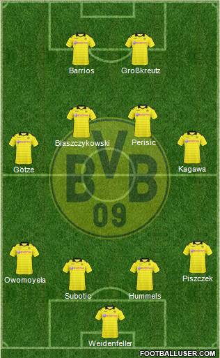 Borussia Dortmund Formation 2011