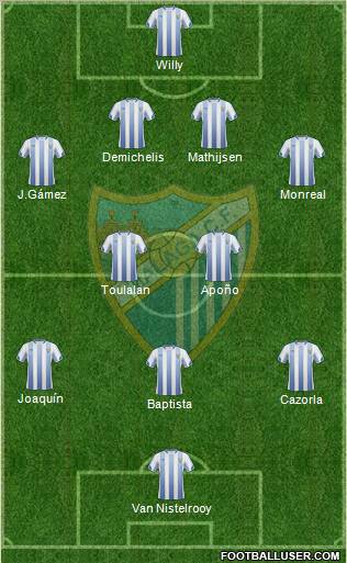 Málaga C.F., S.A.D. Formation 2011