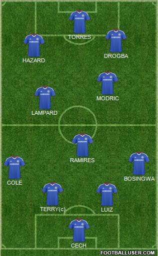 Chelsea Formation 2011