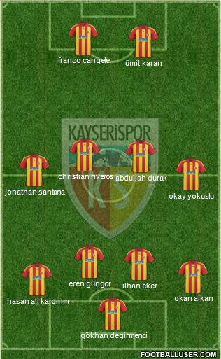 Kayserispor Formation 2011
