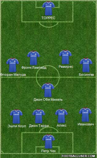 Chelsea Formation 2011