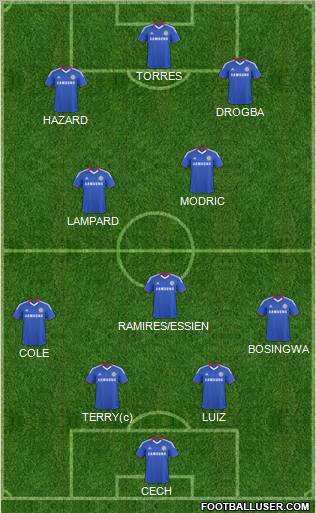Chelsea Formation 2011