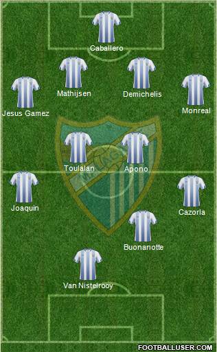 Málaga C.F., S.A.D. Formation 2011