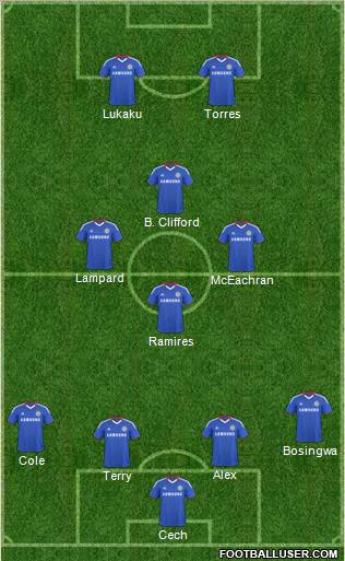 Chelsea Formation 2011
