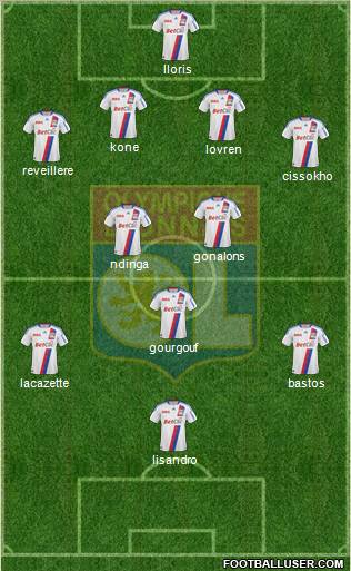 Olympique Lyonnais Formation 2011