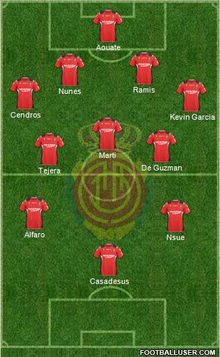 R.C.D. Mallorca S.A.D. Formation 2011