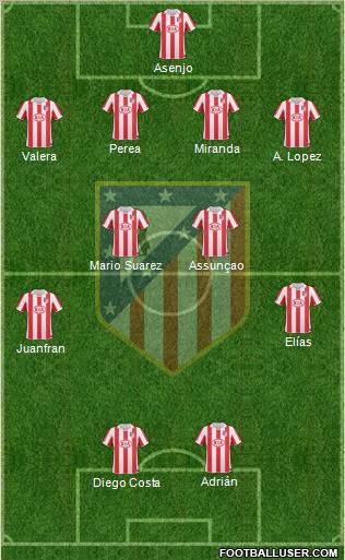 C. Atlético Madrid S.A.D. Formation 2011