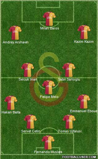 Galatasaray SK Formation 2011