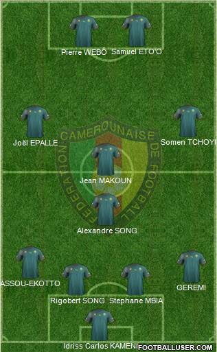 Cameroon Formation 2011
