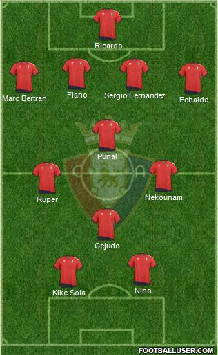 C. At. Osasuna Formation 2011