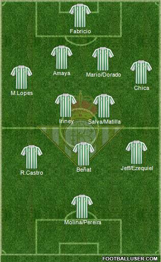 Real Betis B., S.A.D. Formation 2011