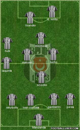 Besiktas JK Formation 2011