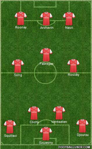Arsenal Formation 2011
