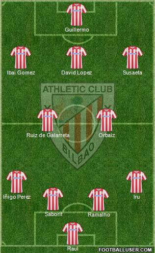 Athletic Club Formation 2011