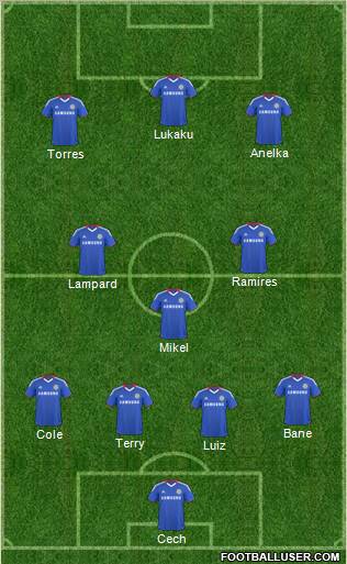 Chelsea Formation 2011