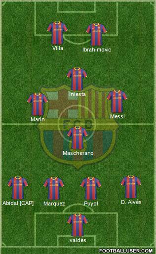 F.C. Barcelona Formation 2011