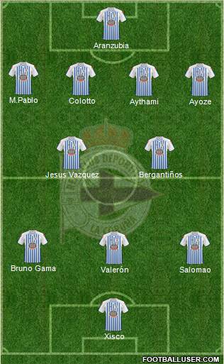 R.C. Deportivo de La Coruña S.A.D. Formation 2011