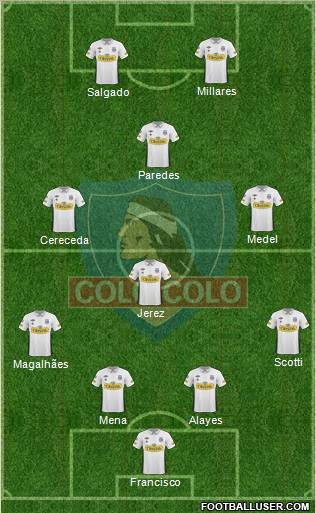 CSD Colo Colo Formation 2011