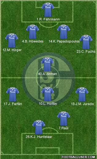 FC Schalke 04 4-1-3-2 football formation