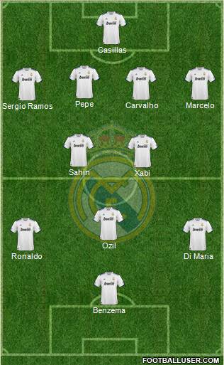 Real Madrid C.F. Formation 2011